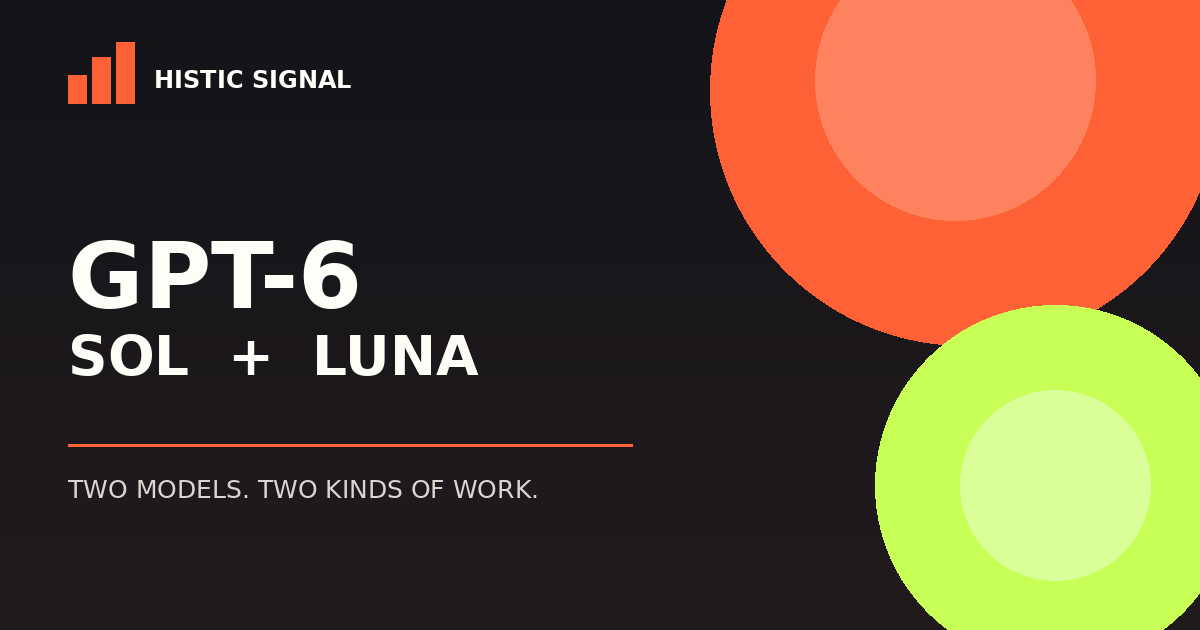 Graphic comparing GPT-6 Sol and GPT-6 Luna